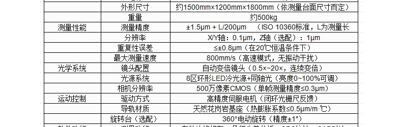 自动影像测量仪_09.jpg