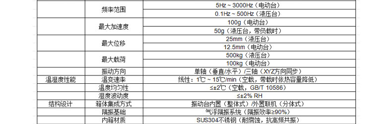 180度全自动转轴翻盖扭力测试仪_09.jpg